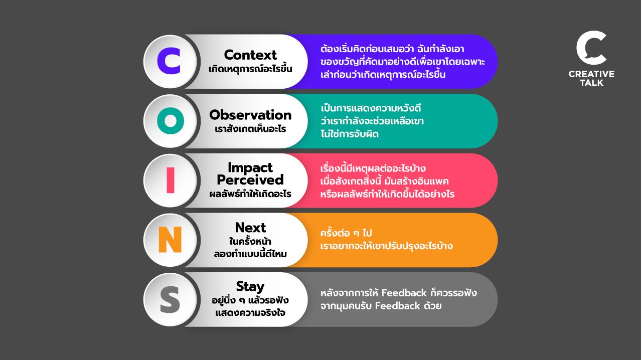 เทคนิค C.O.I.N.S. Framework ตัวช่วยในการ Feedback ไม่ให้ผิดใจกัน