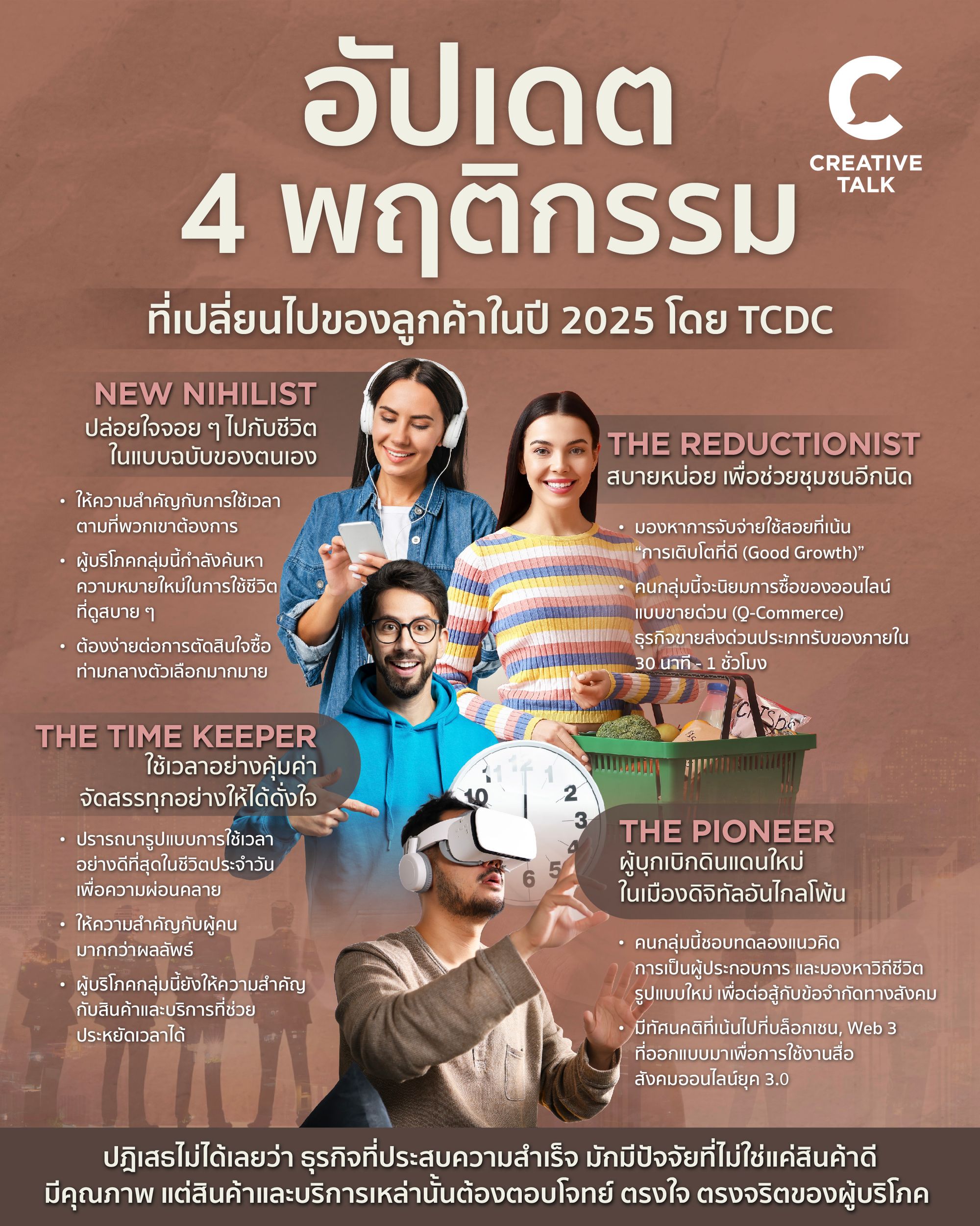 อัปเดต 4 พฤติกรรมที่เปลี่ยนไปของลูกค้าในปี 2025 โดย TCDC