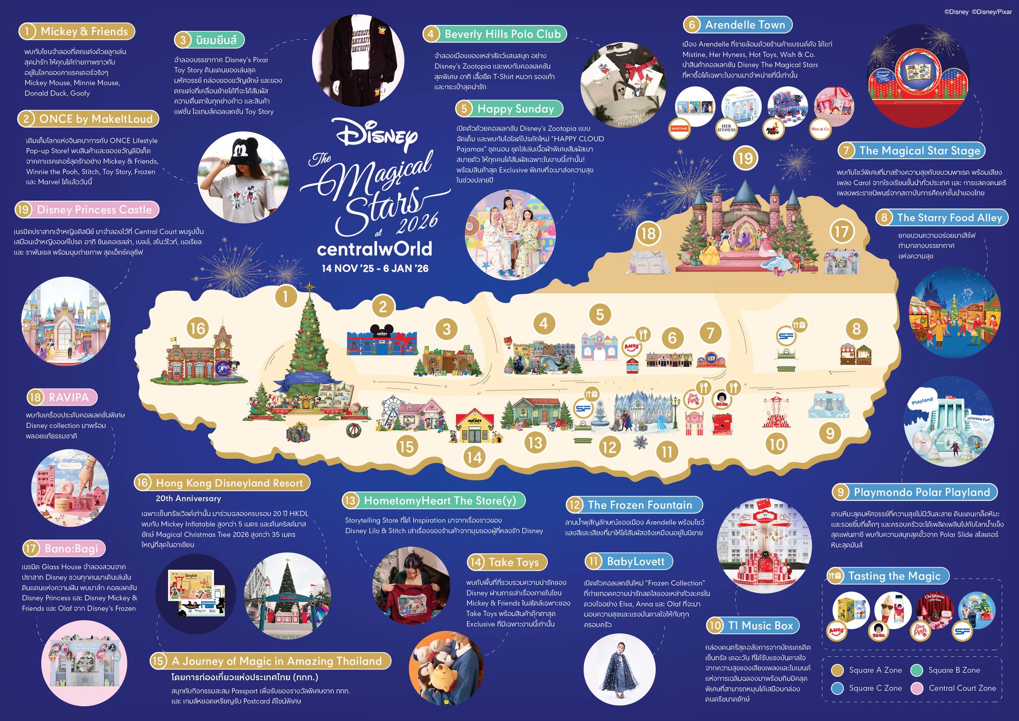 7 ไฮไลท์ในงาน Disney The Magical Stars 2026 at centralwOrld