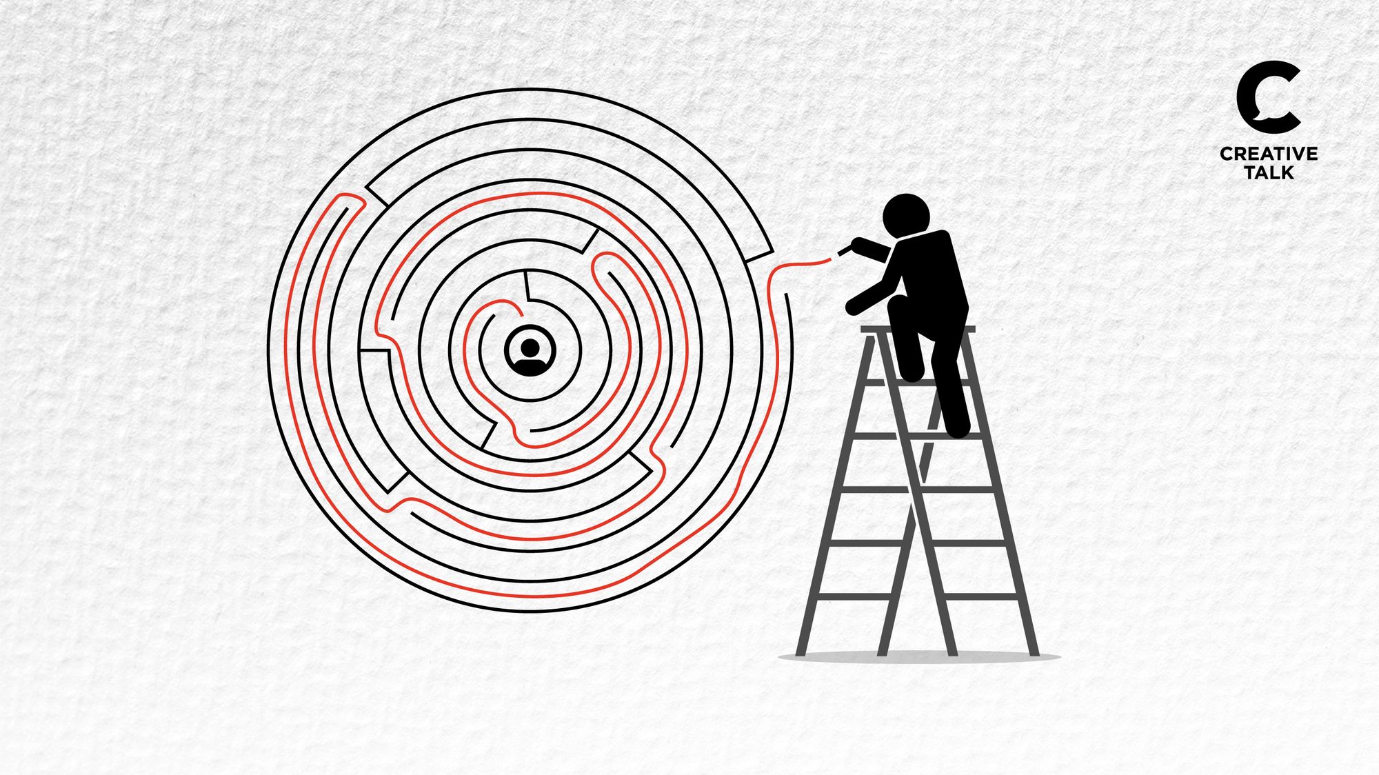 6 ขั้นตอนทบทวนตัวเองปลายปี สำหรับหัวหน้าที่อยากให้ทีมโต