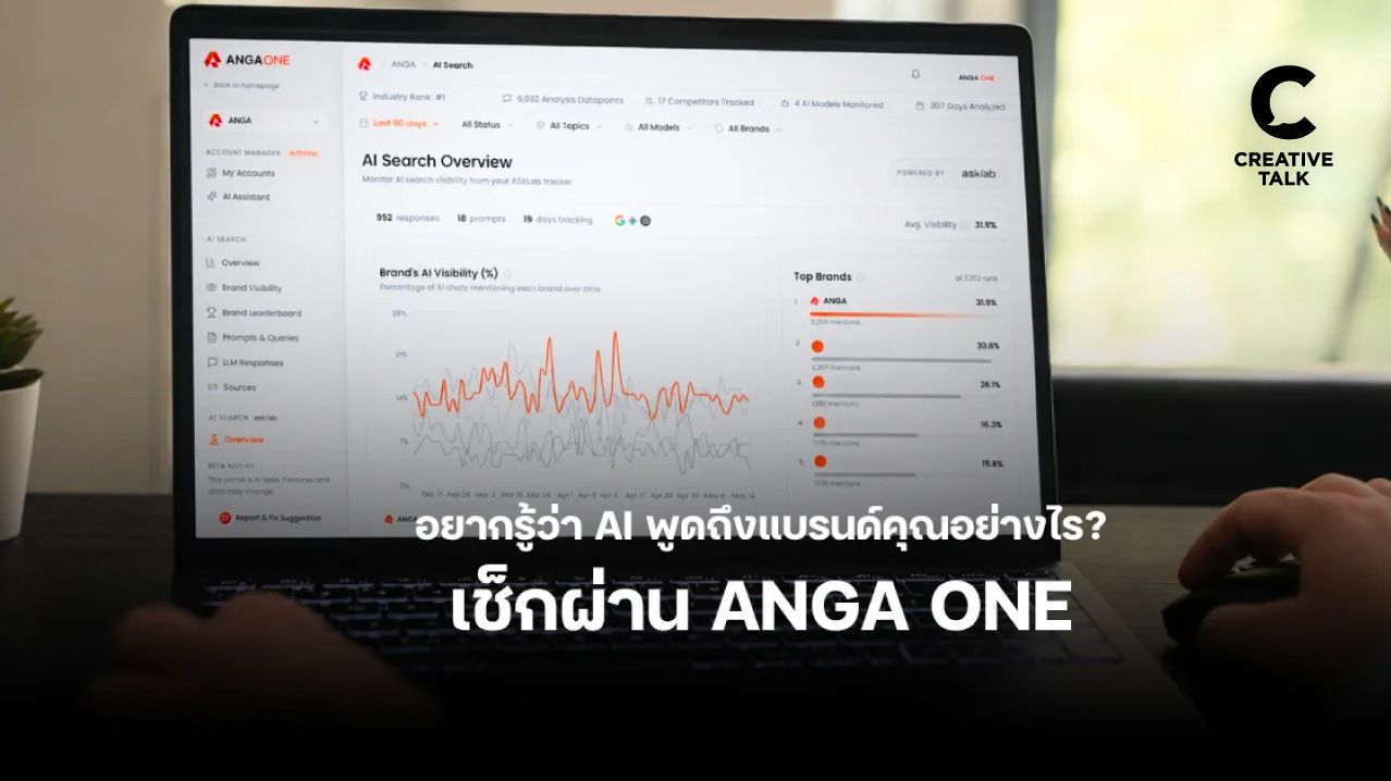 ANGA ONE เครื่องมือวัดผลธุรกิจบนคำตอบของ AI Search