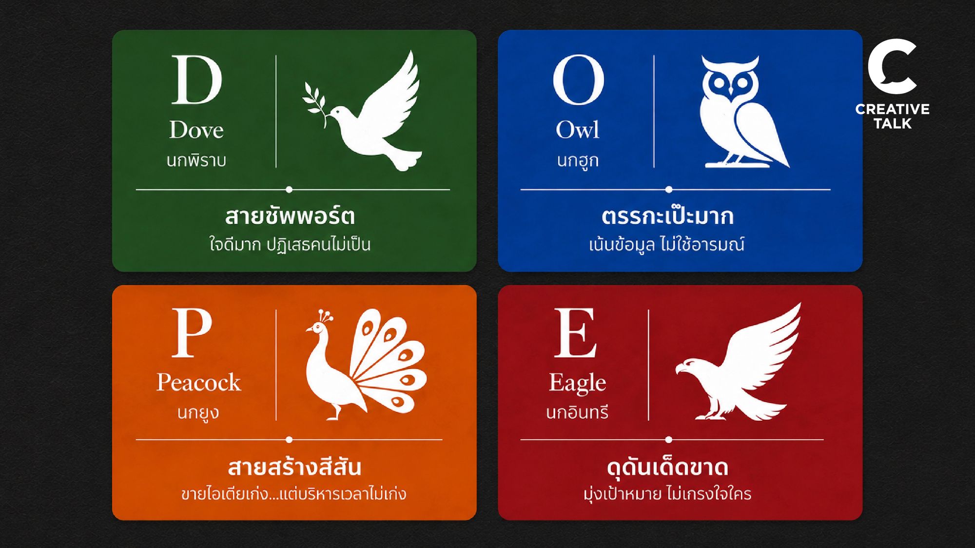 อ่านคนออก ทำงานกับใครก็รอด! ถอดรหัสแบบทดสอบบุคลิกภาพ  นก 4 ชนิด (DOPE Bird Personality Test) ช่วยปลดล็อกทีมเวิร์ก