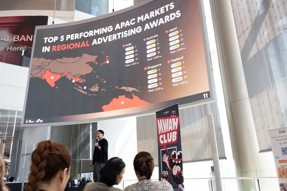 THE APAC CREATIVE INDEX 2026 ข้อมูลเข็มทิศวงการสร้างสรรค์แห่งเอเชียแปซิฟิก
