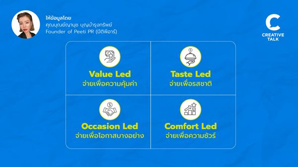 ภาพประกอบ: ชนสรณ เวชสิทธิ์