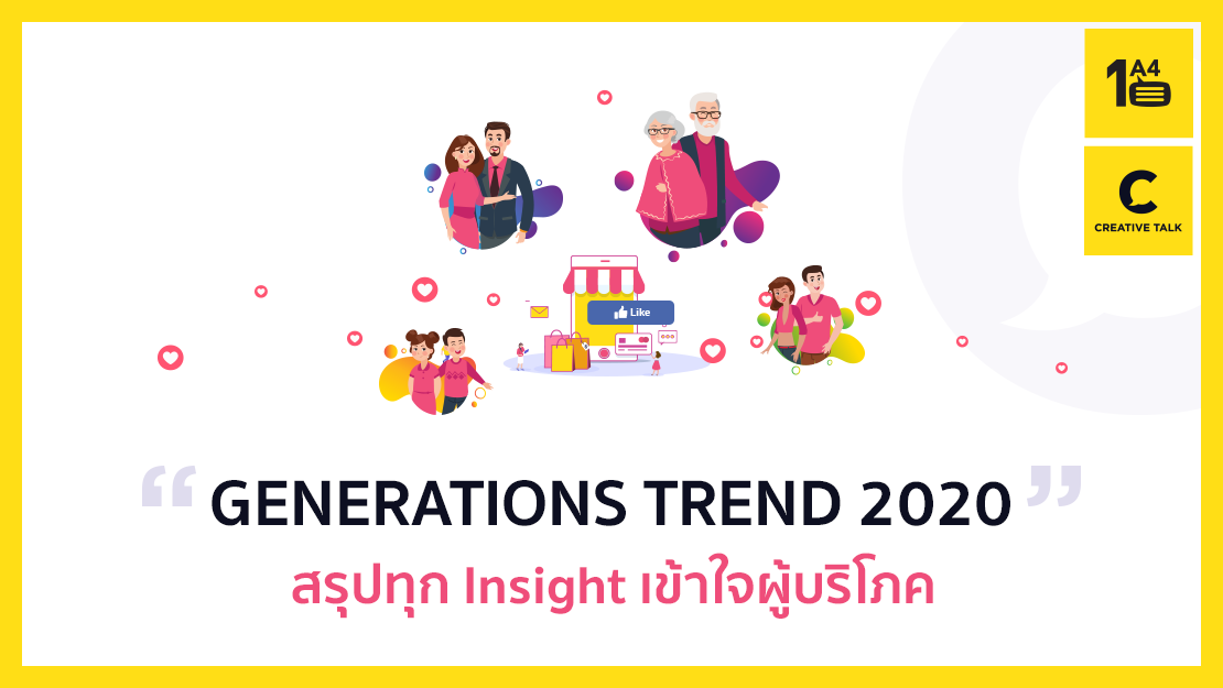Generations Trend 2020 สรุปทุก Insight เข้าใจผู้บริโภคแต่ละ Gen